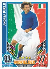 Pirlo Andrea 2012 Topps Match Attax England #105