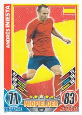 Iniesta Andrés 2012 Topps Match Attax England #163