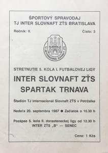 Zápasový bulletin Inter Bratislava-Trnava (20.9.1987)