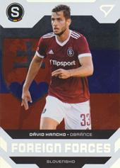 Hancko Dávid 21-22 Fortuna Liga Foreign Forces #FF23