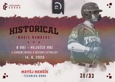 Menšík Matěj 2022 Legendary Cards Czech Baseball Extraleague Historical Magic Numbers Rainbow #H3