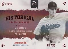 Novák Jan 2022 Legendary Cards Czech Baseball Extraleague Historical Magic Numbers Rainbow #H17