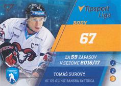 Surový Tomáš 17-18 Tipsport Liga Lídri štatistik 2016-17 #9