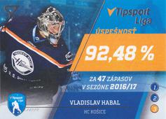 Habal Vladislav 17-18 Tipsport Liga Lídri štatistik 2016-17 #18