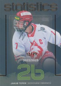 Teper Jakub 23-24 GOAL Cards Chance liga Statistics Parallel #ST-15