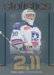 Jekel Pavel 23-24 GOAL Cards Chance liga Statistics Parallel #ST-23
